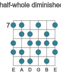 Guitar scale for half-whole diminished in position 7